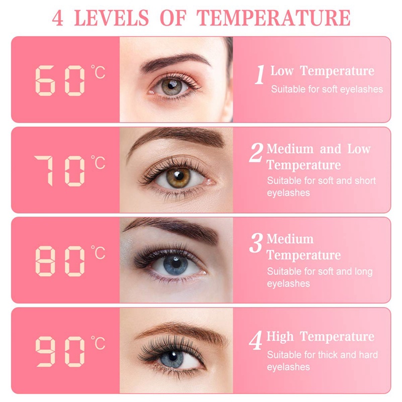 Dụng Cụ Uốn Cong Lông Mi Bằng Nhiệt 4 Chế Độ Điều Chỉnh Nhiệt Độ Có Màn Hình LED Kỹ Thuật Số