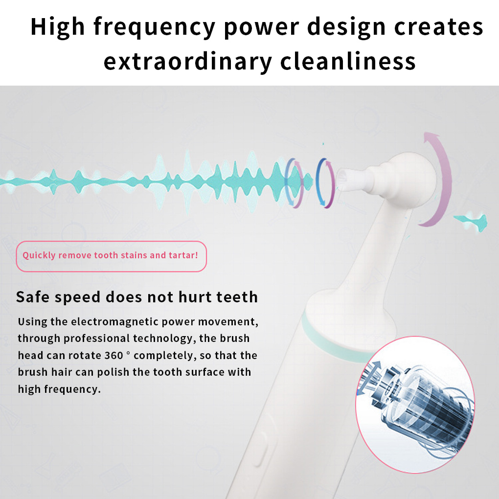 [Hàng mới về] Set máy đánh bóng răng làm trắng loại bỏ mảng bám hiệu quả