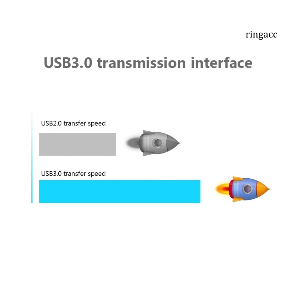 Ổ Cứng Ngoài 2.5 Inch 5gbps Usb 3.0 Sata Với Đầu Chuyển Đổi Type-C | BigBuy360 - bigbuy360.vn