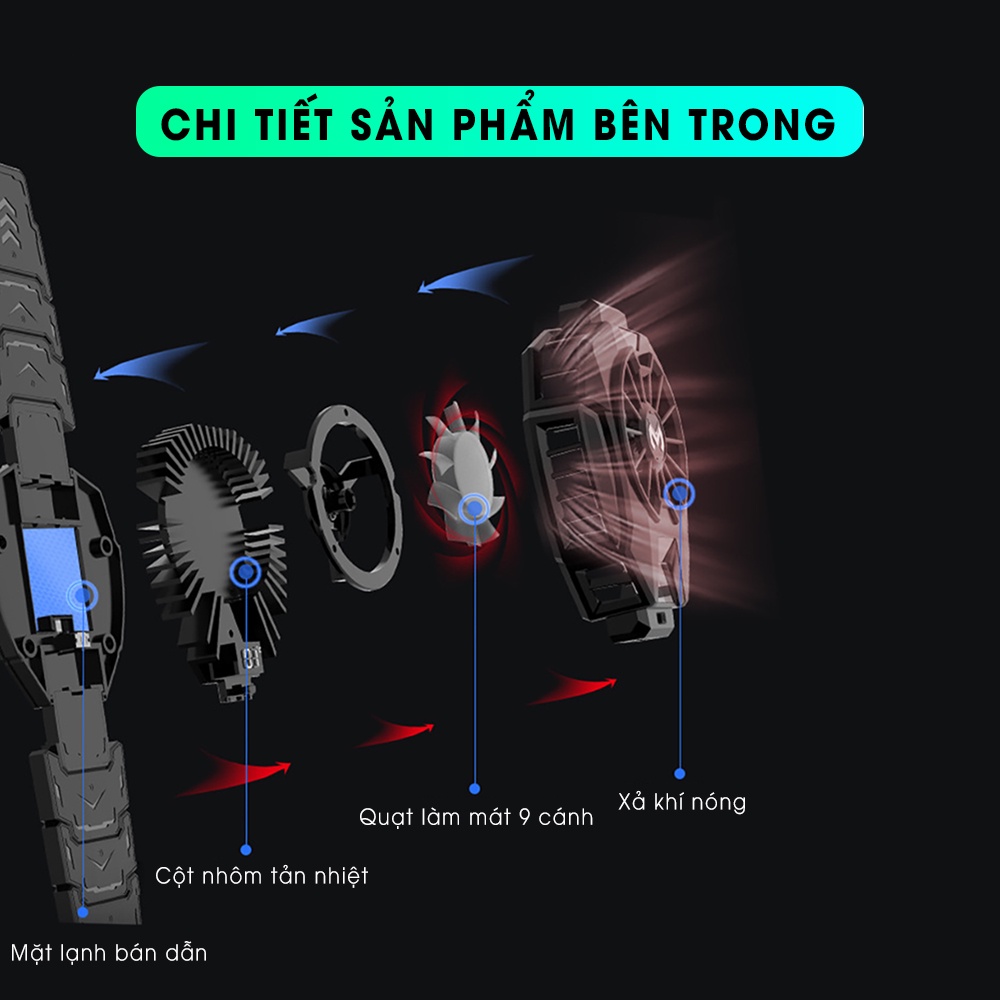 Bộ tản nhiệt cho máy tính bảng MEMO DL05 lPad công nghệ sò lạnh led rgb gaming màn hình hiển thị nhiệt độ cho tablet