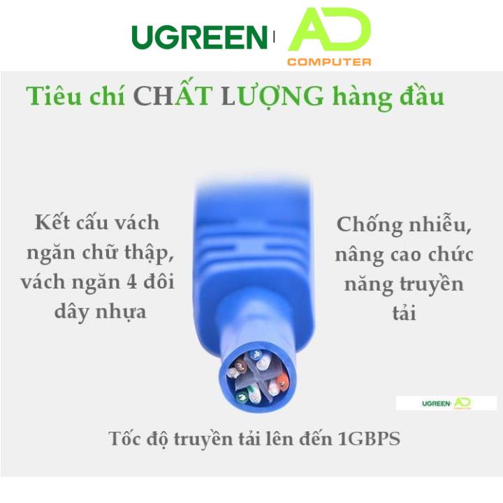 Dây mạng bấm sẵn 2 đầu Cat6 UTP Patch Cords UGREEN NW102 - Hàng phân phối chính hãng - Bảo hành 18 tháng