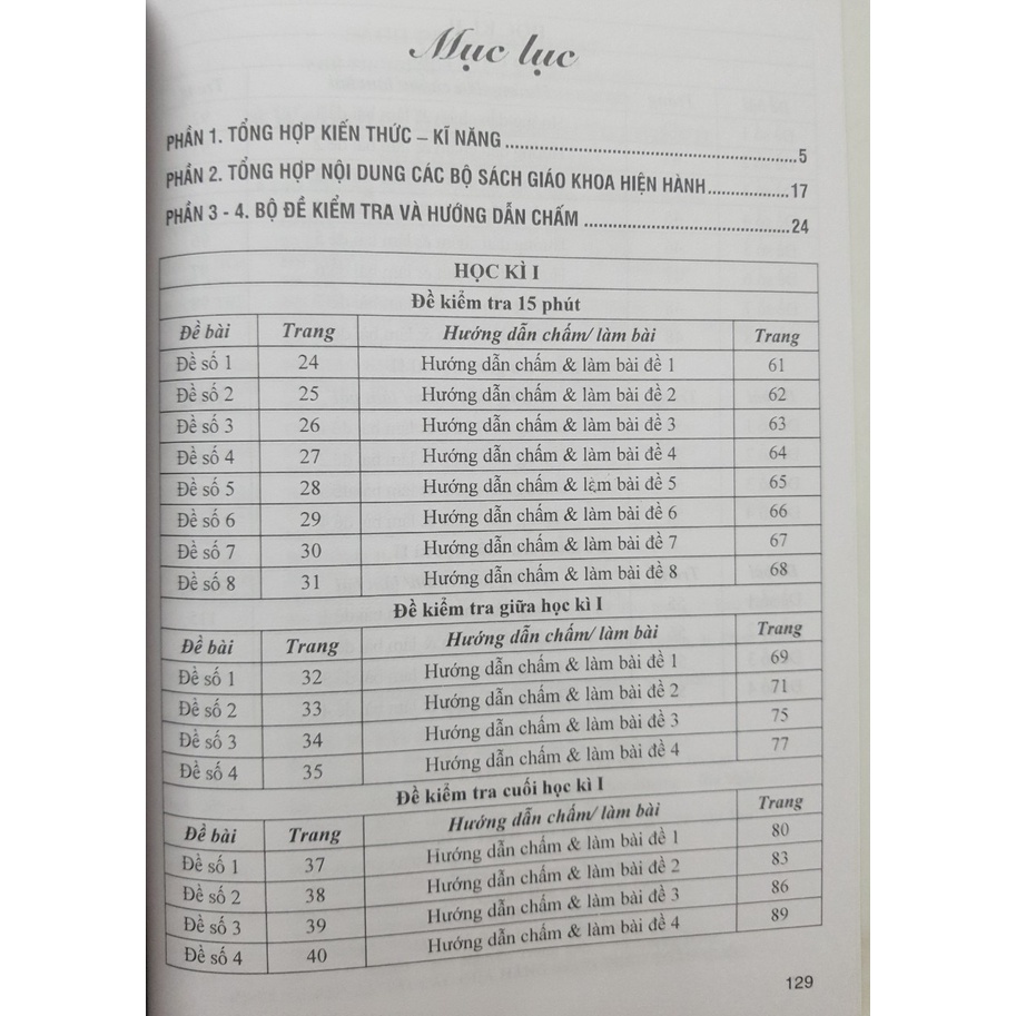 Sách - Đề kiểm tra Ngữ Văn 6