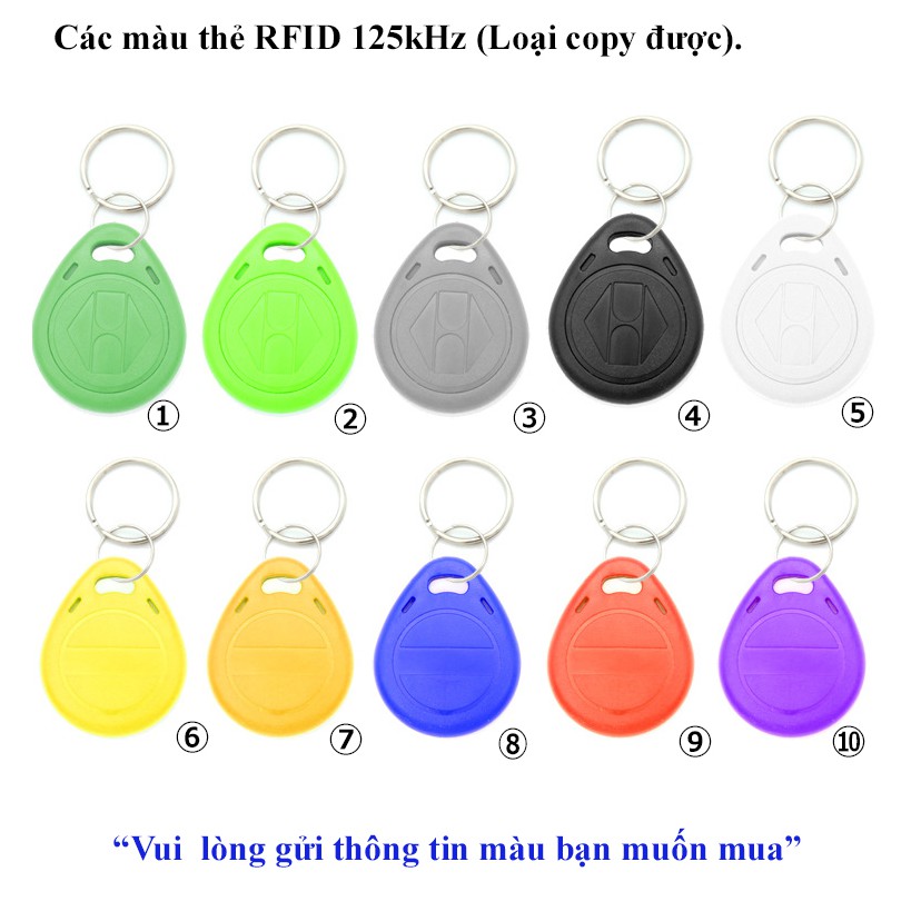 Thẻ từ RFID và NFC - Writeable.