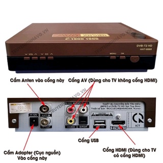 Đầu thu kỹ thuật số dvb-t2 avg