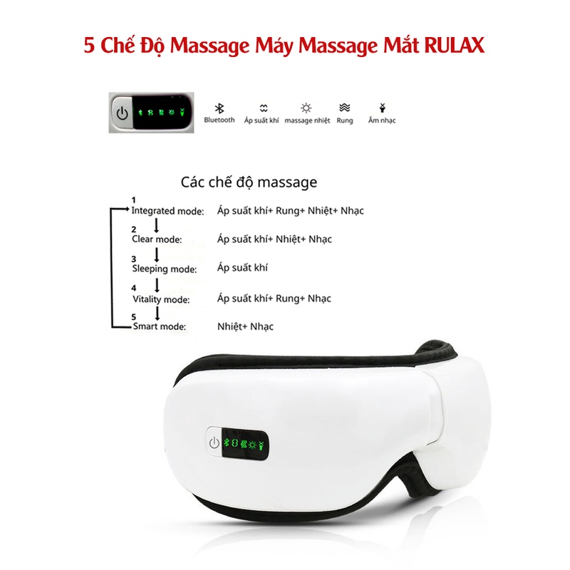 Máy Massage Mắt Thông Minh Rulax Phiên Bản Đặc Biệt, Giảm Đau Mỏi Mắt, Thâm Quầng (Tích Hợp Bluetooth Nghe Nhạc )