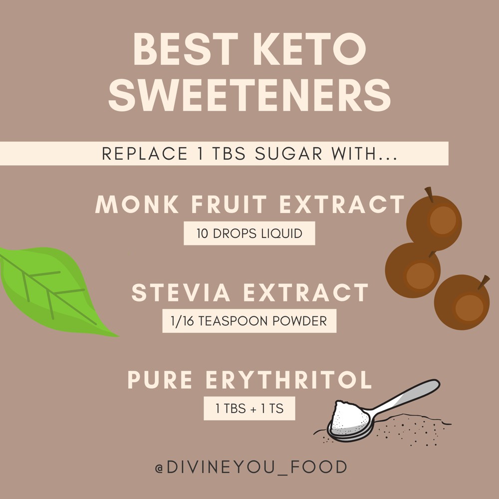[Mã GROSALE2703 giảm 8% đơn 250K] (Keto-Sỉ Giá Tốt) Đường Cỏ Ngọt 50ml ✅ JC BLUEMOON | Stevia Drops| Stevia Liquid | BigBuy360 - bigbuy360.vn