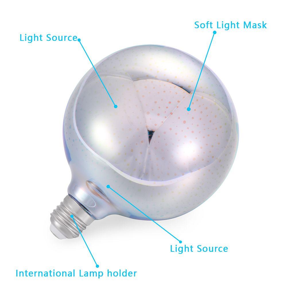 Đèn LED ZAIJIE24 3D 220V Hình Pháo Hoa Nhiều Màu Sắc