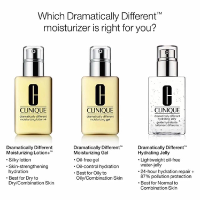 Dưỡng Ẩm CLINIQUE Dramatic Different Moisturizing Gel/Lotion/Jelly - 125ml