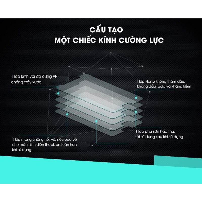 Cường Lực Gor Xiaomi Redmi K30 , Redmi K30 Pro Trong Suốt Chống Va Đập Chày Xước Độ Cứng 9H