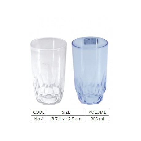 Ly Nhựa Trong Trà Đá Nhựa Trong Nhiều Size