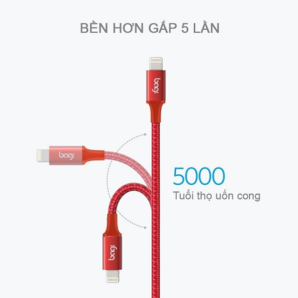 Sale Dây cáp dù sạc nhanh Lightning Bagi dài 20cm IS20 màu đỏ cho Iphone/Ipad/Ipod -Hàng chính hãng