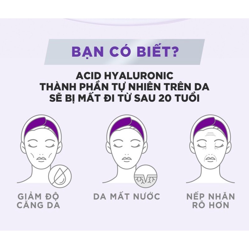 [Mini 7.5ml] Tinh Chất Cấp Ẩm, Cải Thiện Nếp Nhăn L'Oreal Revitalift 1.5% Hyaluronic Acid Serum