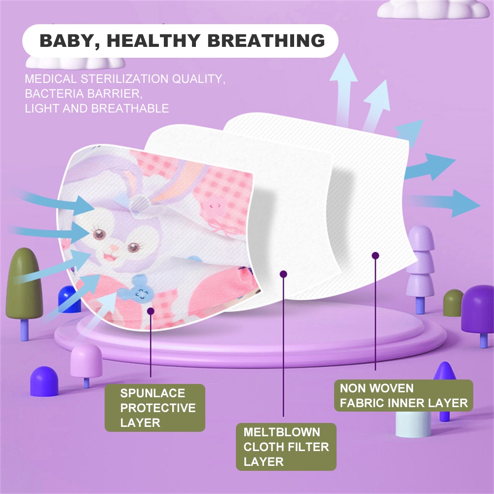 Khẩu Trang 3 Lớp Dùng Một Lần Dành Cho Trẻ Em