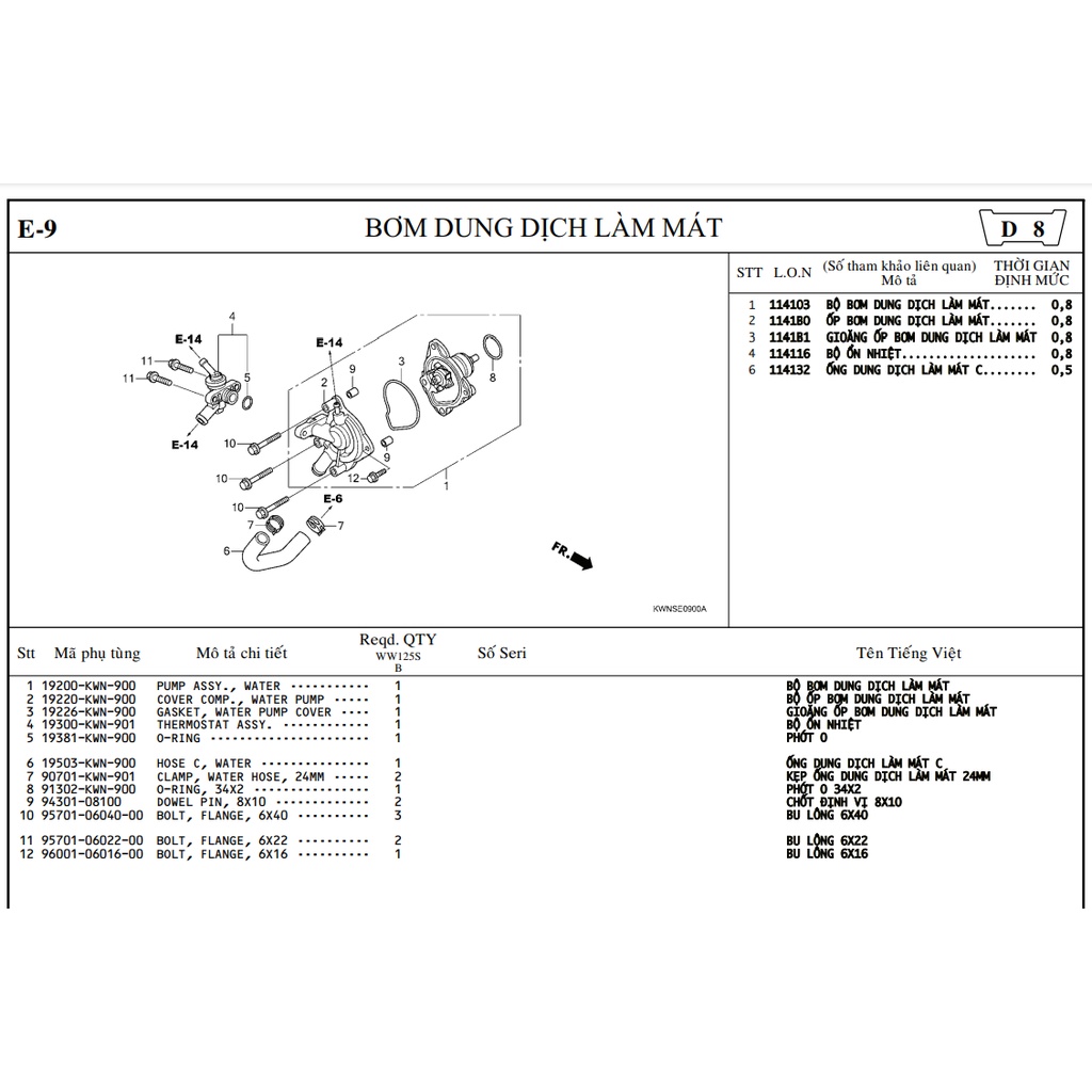 Bộ ống nước cao su ngã ba 3 chia nước  PCX 125 thái việt 2011 2012 2013 ( Bán lẻ từng ống )