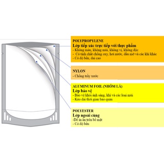 Cháo tươi Deli Sài Gòn Food các vị 240g