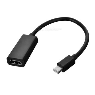 Dây Cáp tín hiệu mini displayport to Hdmi