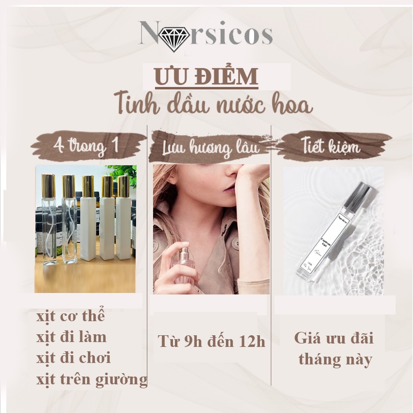 Tinh Dầu Nước Hoa Mini Nữ dạng xịt Little Flower BLoom For Girl - Thơm lâu, lôi cuốn  nhẹ nhàng quyến rũ đi làm đi chơi. | BigBuy360 - bigbuy360.vn
