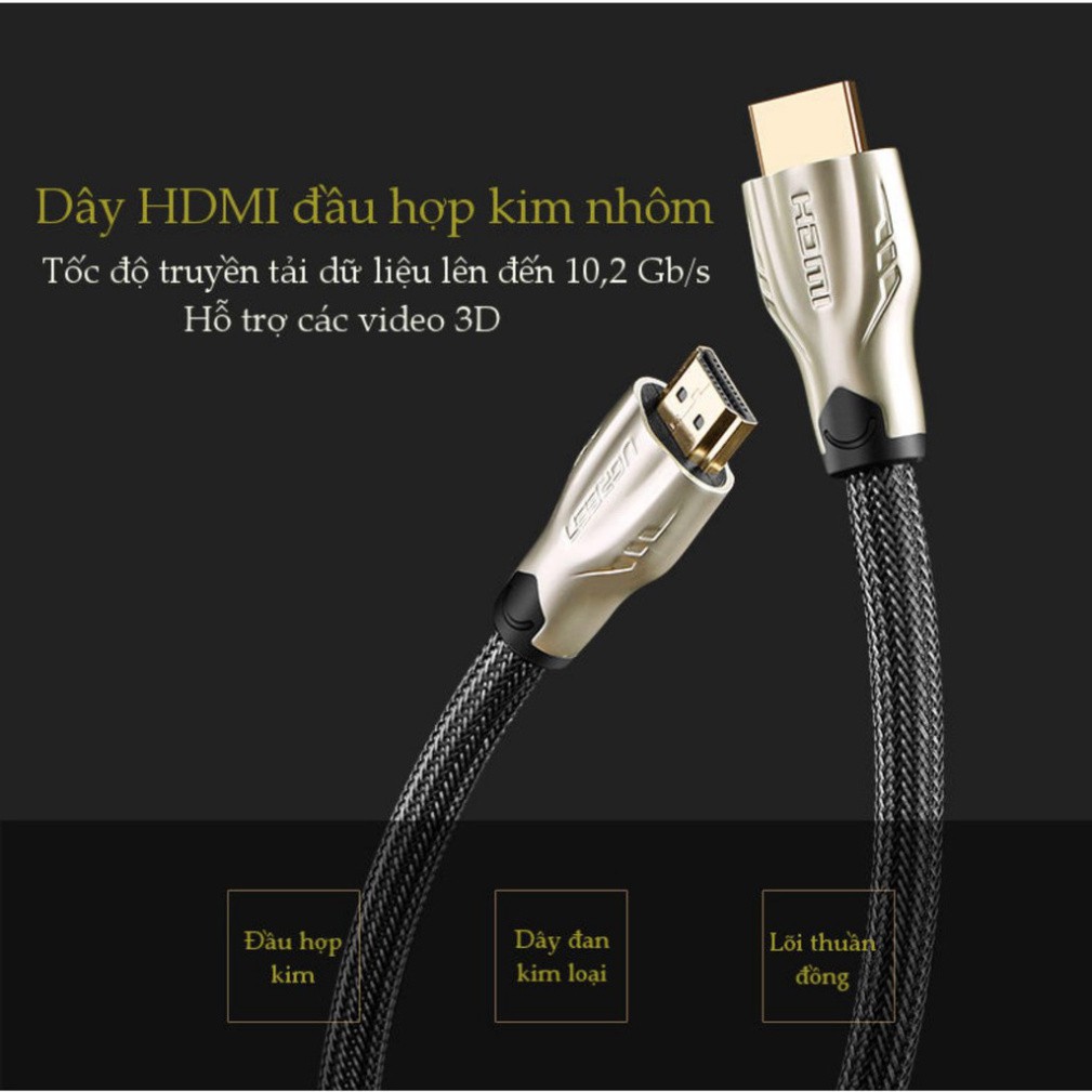 HOT- Dây HDMI 1.4 thuần đồng 19+1 đầu hợp kim, cáp bọc lưới, dài từ 1-15m UGREEN HD102 có 2 dạng dây dẹt và tròn