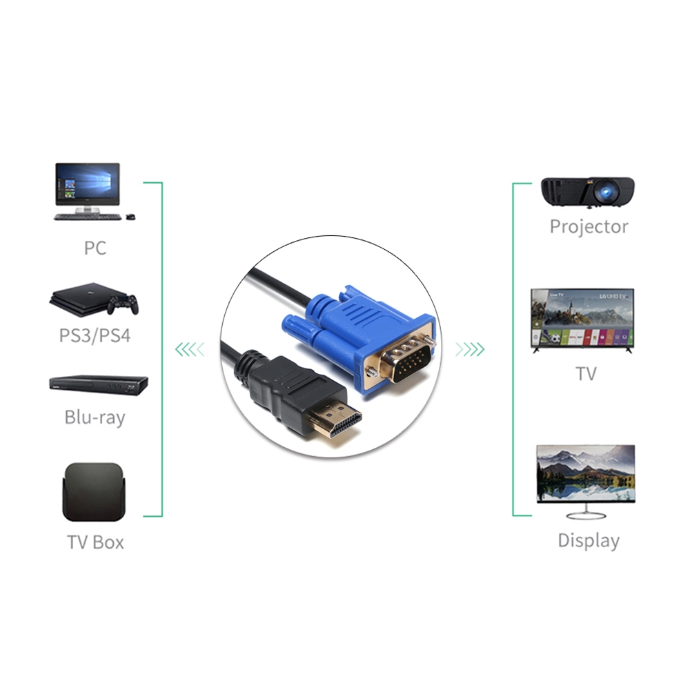 Cáp chuyển đổi HDMI sang VGA đa năng tiện dụng