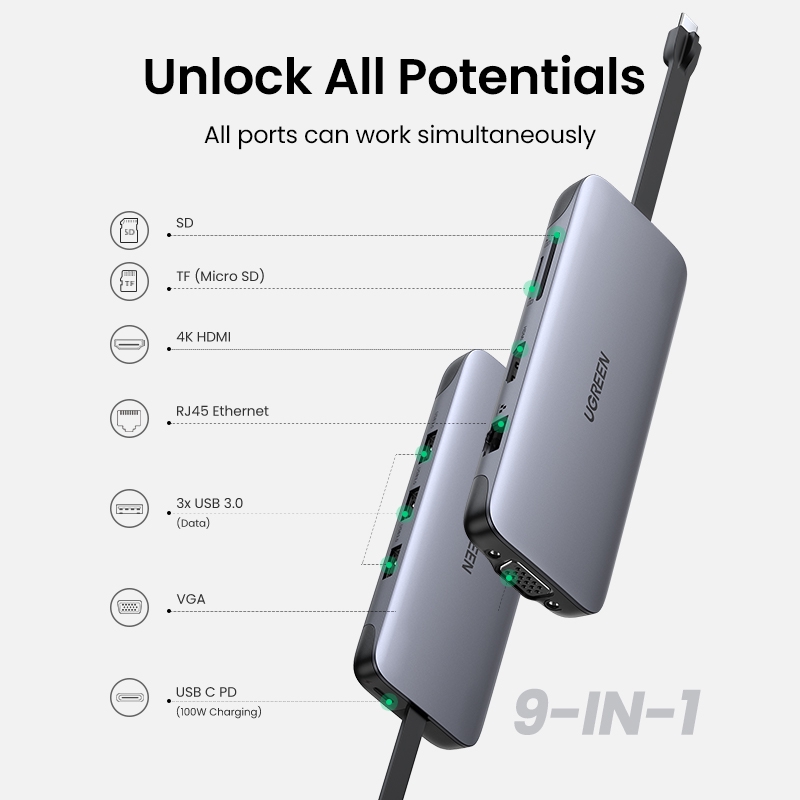 Ugreen Bộ HUB Chuyển Đổi USB 3.0 Type C Sang USB Chuyên Dụng