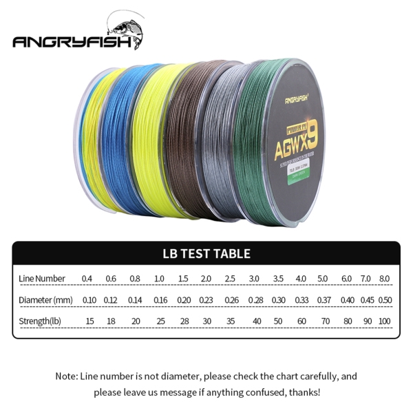 Dây câu cá siêu chắc ANGRYFISH X9 PE 15LB-100LB chiều dài 300m
