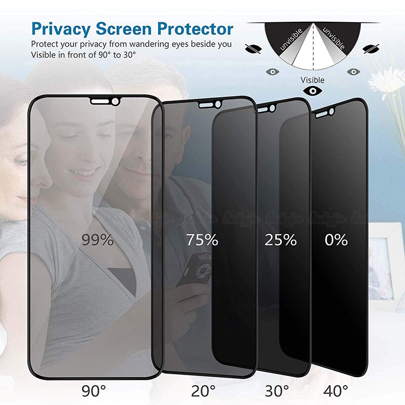 Kính cường lực bảo vệ màn hình chống trộm cho Iphone 12 11 Pro Max Mini Xs Max Xr 7 8 Plus 6s Se 2020