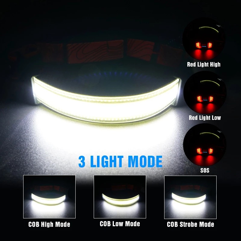 Đèn Pha Bóng Led Đội Đầu Sạc USB Chống Thấm Nước Trọng Lượng Nhẹ Dùng Khi Chạy Bộ