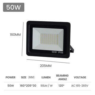 Đèn Pha led 20W/50w/100w