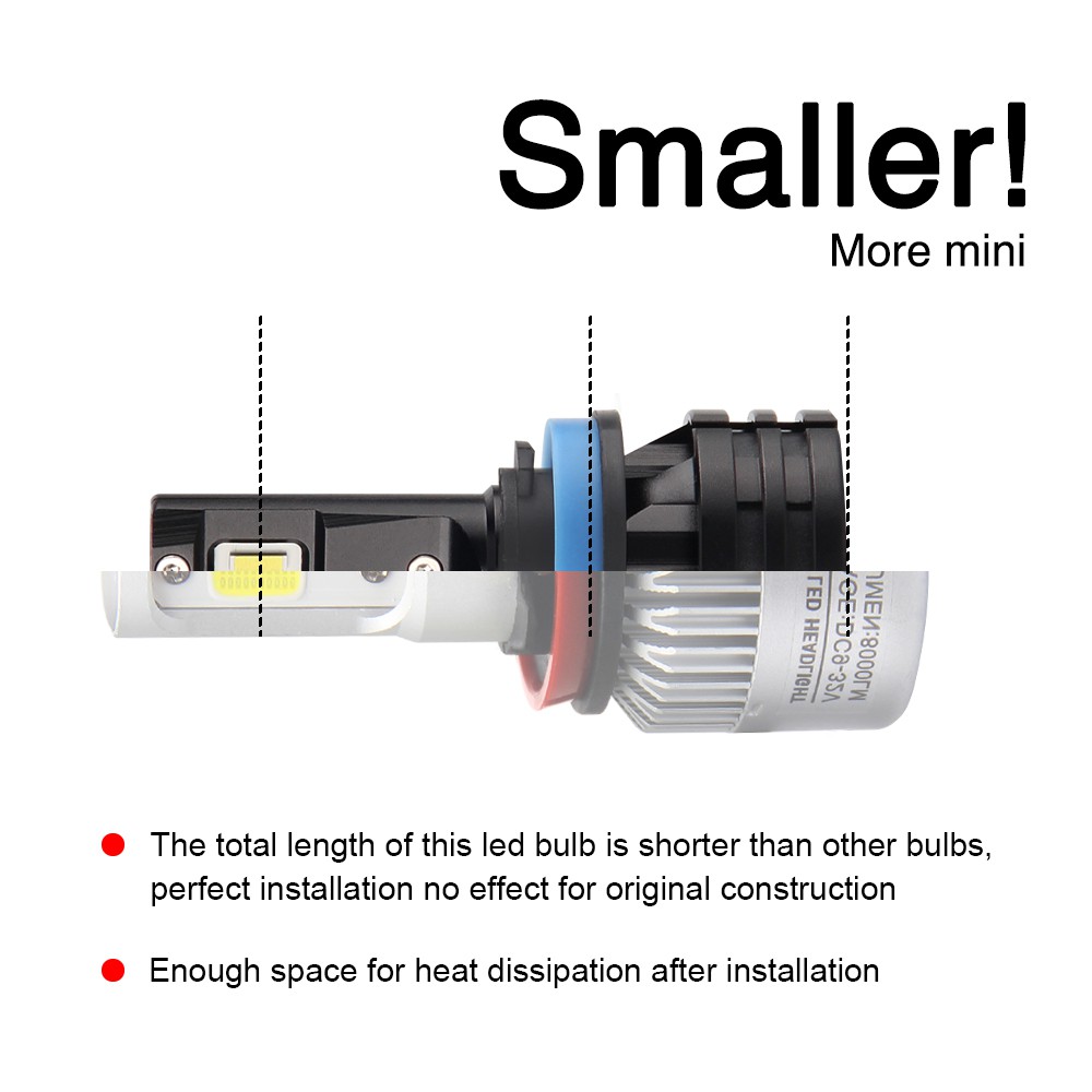 Bộ đèn Led ô tô / xe máy siêu sáng M2  - 60W, độ sáng 12.000LM chân H1 H4 H7 H11 HB3 HB4