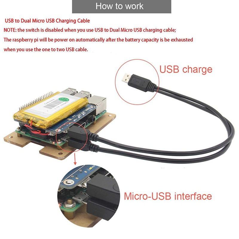 Bản Mạch Mở Rộng Nguồn Pin Raspberry Pi Lithium