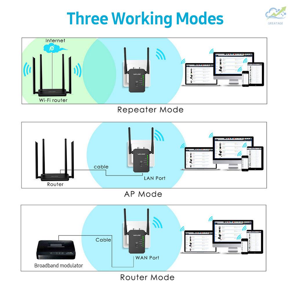 Mới Bộ Khuếch Đại Tín Hiệu Wifi Wavlink 300mbps | BigBuy360 - bigbuy360.vn