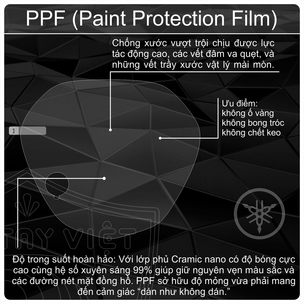 Yamaha Grande DELUXE chống trầy xước màn hình Grander DELUXE