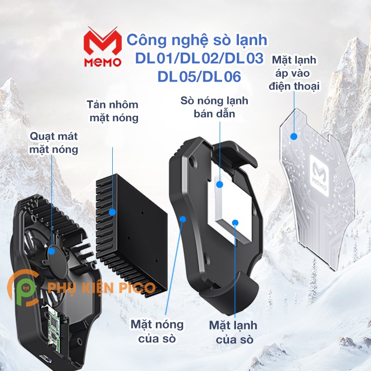 Quạt tản nhiệt điện thoại Flydigi Wasp Wing 2 Pro - Quạt tản nhiệt sò lạnh Flydigi và Memo DL06/DL05/DL03/DL02/DL01