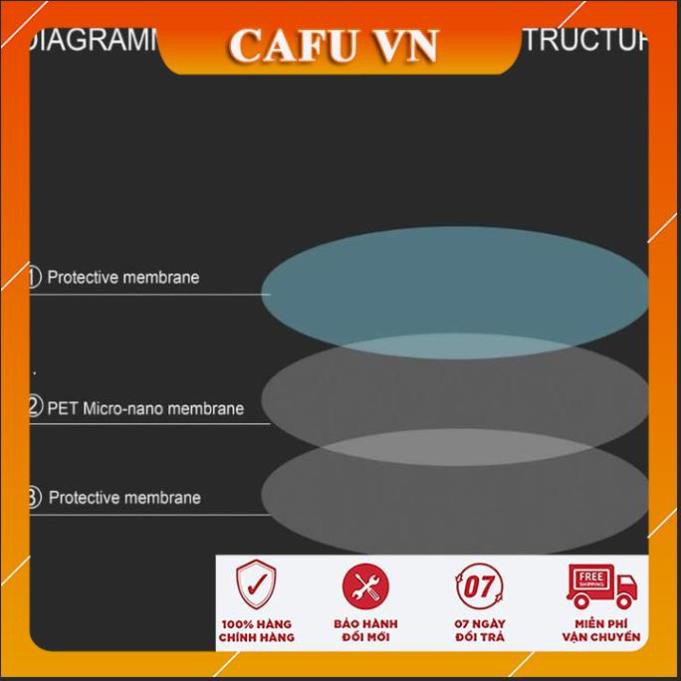 Combo 4 miếng dán gương ôtô dán chống bám nước gương chiếu hậu xe hơi - CAFU VN