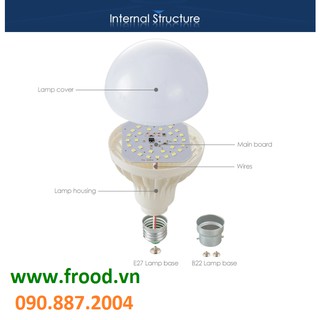 Bóng LED tròn 12w