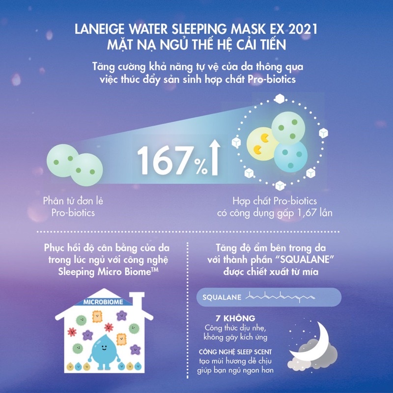 Mặt nạ ngủ Laneige Cica Sleeping Mask, Water Sleeping Mask Ex