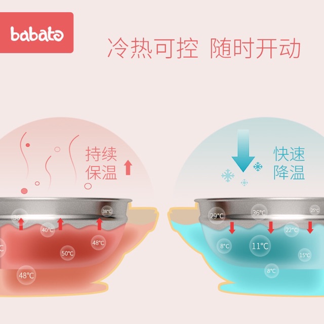 Bát ăm dặm Balato, bát giữ nhiệt, chống đổ