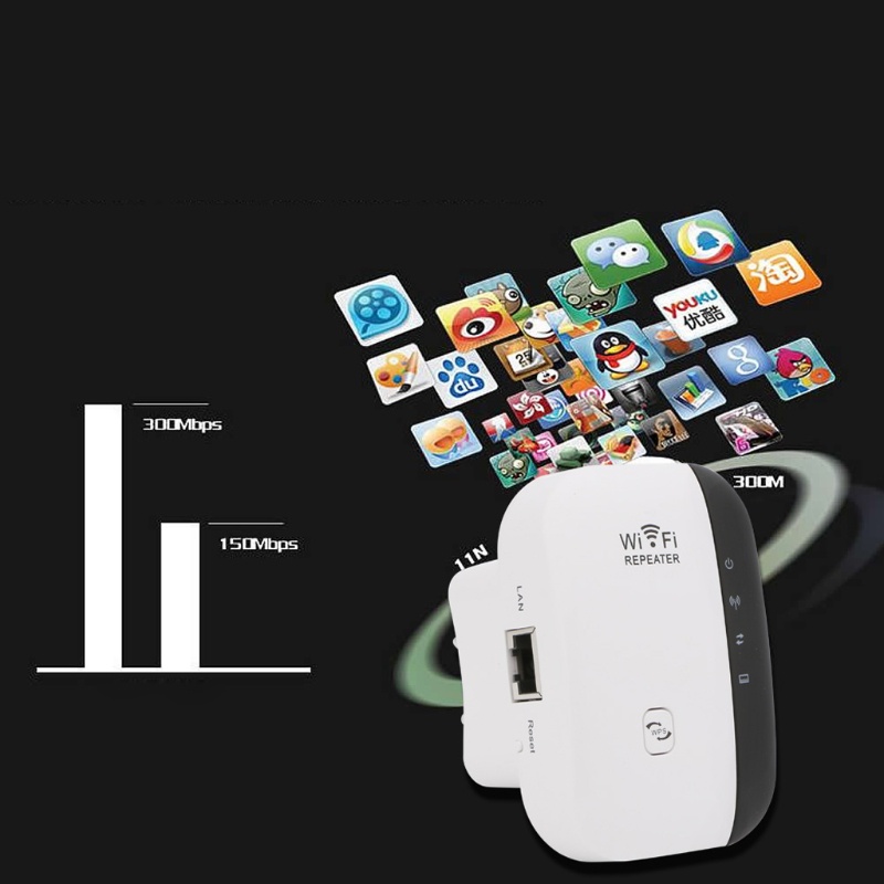 Nama Thiết Bị Tăng Cường Tín Hiệu Internet Tốc Độ Cao Không Dây 2.4GHz Tại Nhà