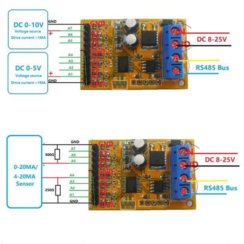 Mô Đun Cảm Biến Điện Áp Hsv 7 Ch Rs485 Modbus Rtu Cho Máy Hiện Sóng Plc Oscilloscope Adc 4-20ma