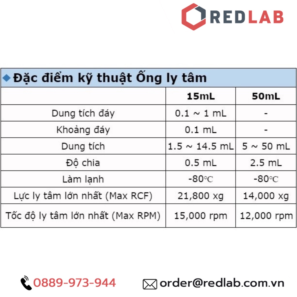 Ống ly tâm nhựa  50ml Finetech | Không tiệt trùng và Tiệt trùng