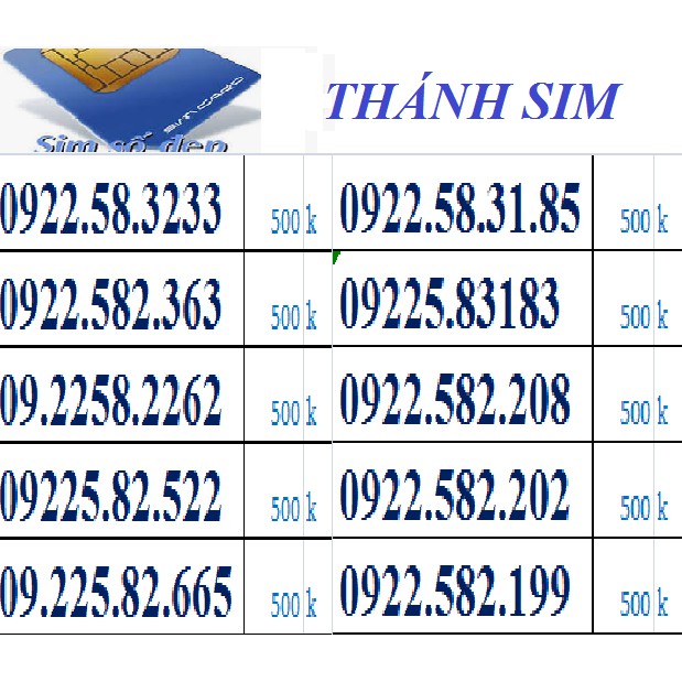 H28.1 THÁNH SIM SỐ ĐẸP 500K