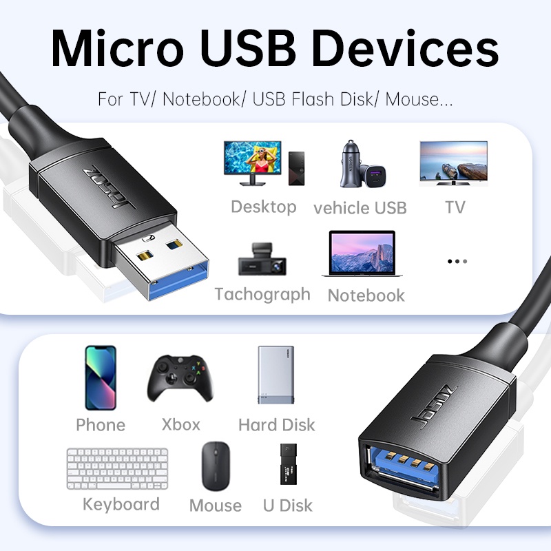 Cáp USB 3.0 nối dài AM-AF JASOZ D114- Hàng chính hãng – Bảo hành 18 tháng