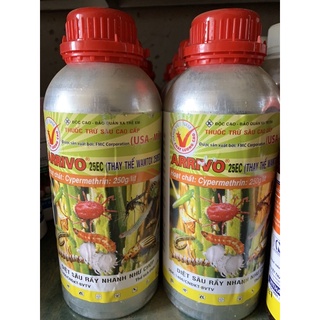 Arrivo- cypermethrin 200g/lit dòng tổng hợp trên rầy rệp, sâu róm, bọ xít, bọ nhảy