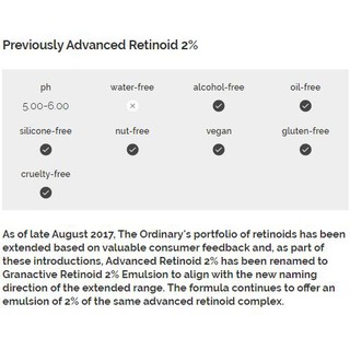(Bill 7//2020) Tinh chất The Ordinary Granactive Retinoid 2% Emulsion 30ml
