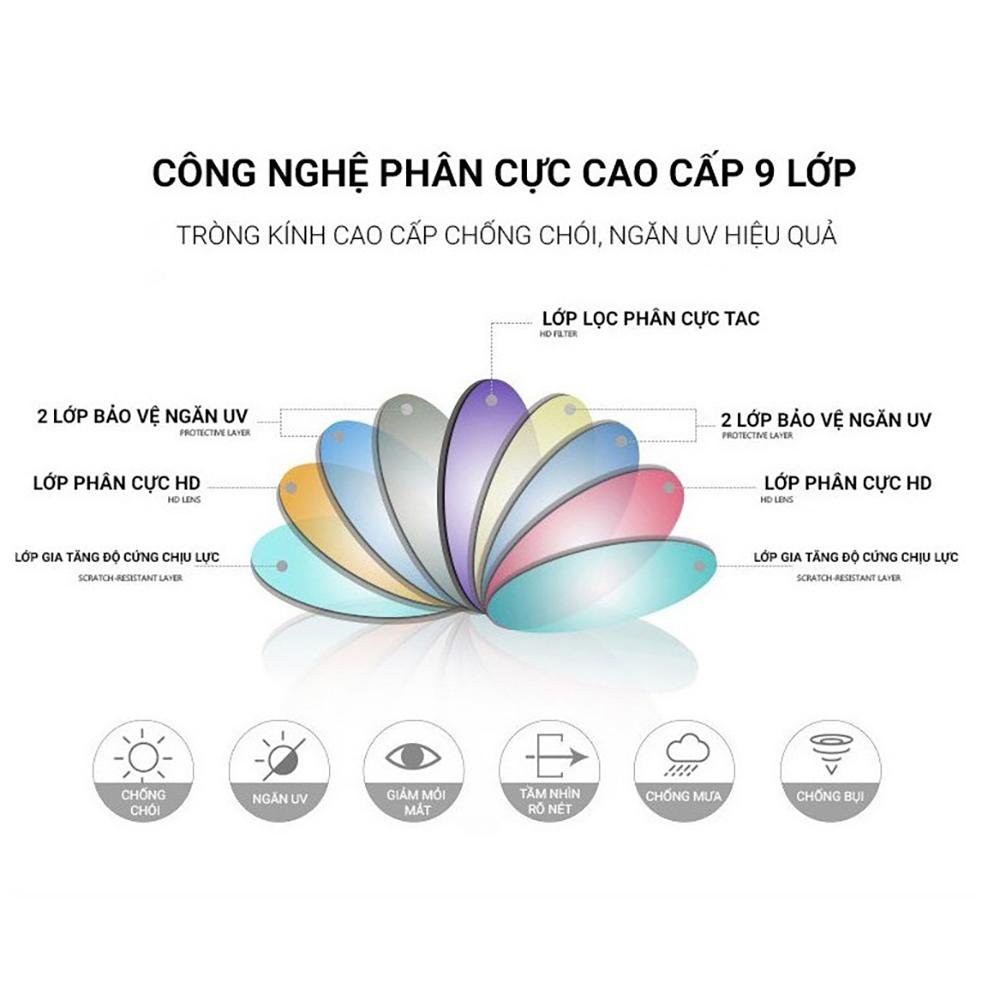 Kính mát nam Benz06 thời trang cao cấp ,full box, tròng Polazied, chống lóa , chống tia UV cực tốt | BigBuy360 - bigbuy360.vn