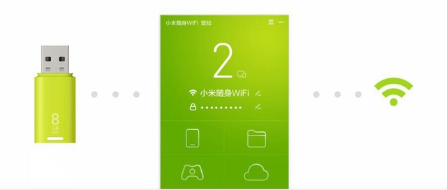 Usb Phát Wifi Không Dây Mini Xiaomi