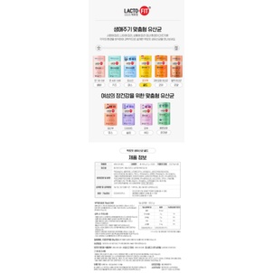 MEN VI SINH SỐNG LACTO-FIT HÀN QUỐC 100G ( HỘP 50 GÓI)  -락토핏 NEW생유산균 골드 5X
