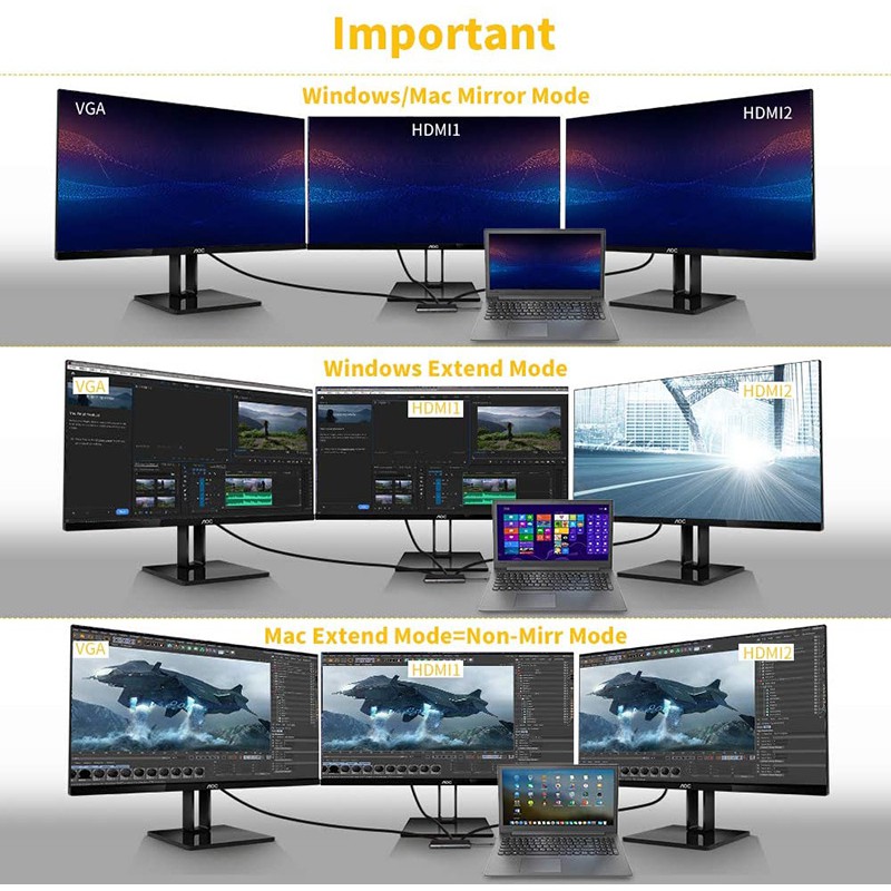 Đế Sạc Chuyển Đổi 12 Trong 1 Type C Sang HDMI 4K VGA RJ45 SD / TF Có Đầu Đọc Thẻ 3.5mm USB 3.0 Cho Màn Hình Gương Mở Rộng