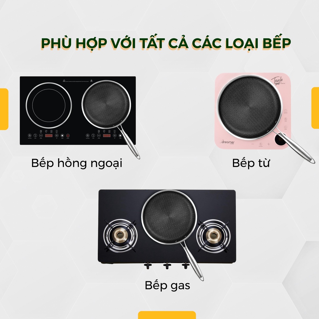 [HÁNG ÚC CHÍNH HÃNG-BẢO HÀNH 5 NĂM]-Chảo Chống Dính 26cm, Đáy Từ,3 lớp đáy liền cao cấp Dreamer-DKW-NFL126B vân tổ ong