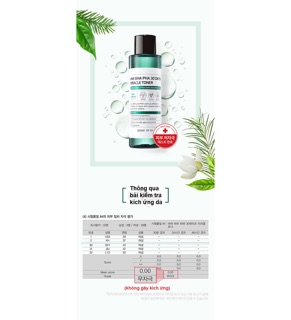 Nước hoa hồng AHA-BHA-PHA 150ml